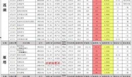 codm 12月返场最新爆料,热门英雄及皮肤回归，精彩活动等你来战！