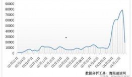 淄博热点爆料事件最新,揭秘背后惊人真相！